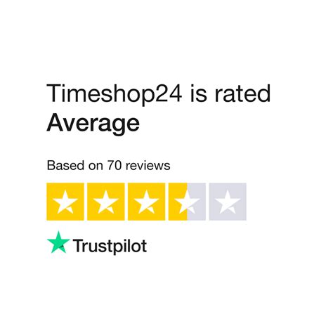 Read Customer Service Reviews of www.timeshop24.de .